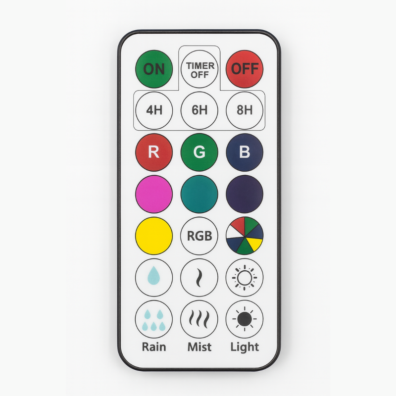 multicolumns-item-image-4